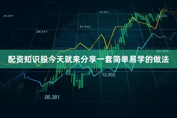 配资知识股今天就来分享一套简单易学的做法